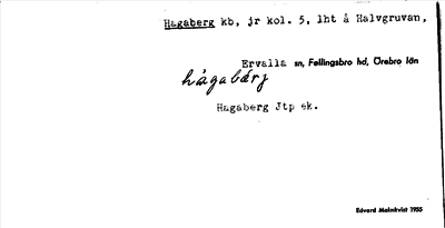 Bild på arkivkortet för arkivposten Hagaberg