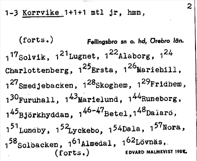 Bild på arkivkortet för arkivposten Korrvike