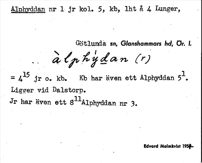 Bild på arkivkortet för arkivposten Alphyddan