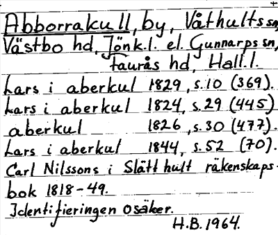 Bild på arkivkortet för arkivposten Abborrakull