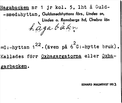 Bild på arkivkortet för arkivposten Hagabacken