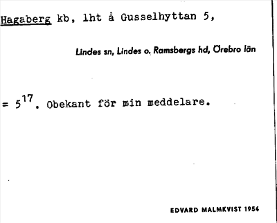 Bild på arkivkortet för arkivposten Hagaberg