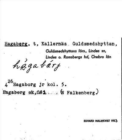 Bild på arkivkortet för arkivposten Hagaberg