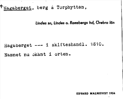Bild på arkivkortet för arkivposten +Hagaberget