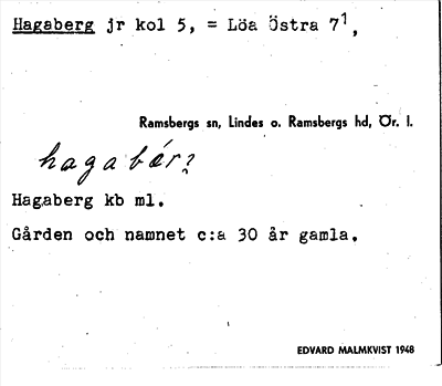 Bild på arkivkortet för arkivposten Hagaberg