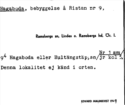 Bild på arkivkortet för arkivposten Hagaboda