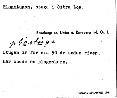 Bild på arkivkortet för arkivposten Plogstugan