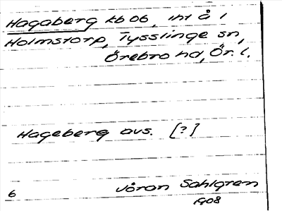 Bild på arkivkortet för arkivposten Hagaberg