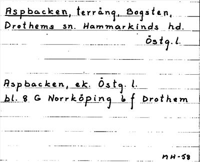 Bild på arkivkortet för arkivposten Aspbacken