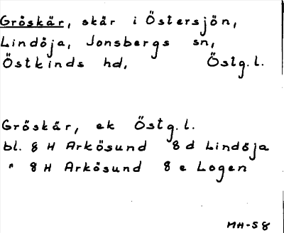 Bild på arkivkortet för arkivposten Gröskär