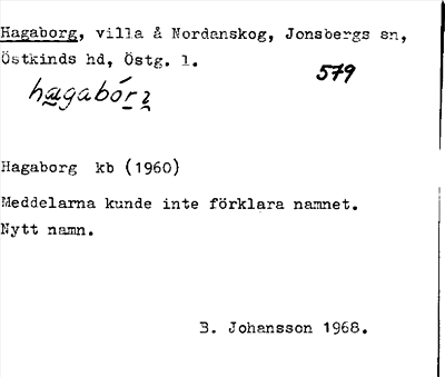 Bild på arkivkortet för arkivposten Hagaborg