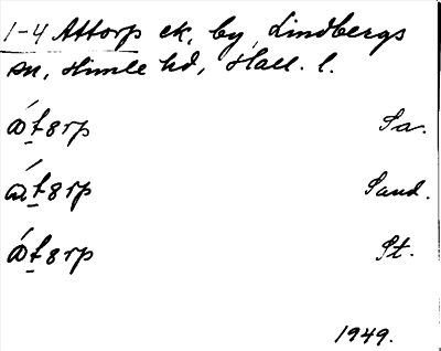 Bild på arkivkortet för arkivposten Attorp