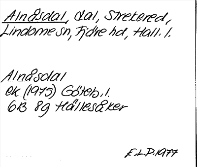 Bild på arkivkortet för arkivposten Alnåsdal