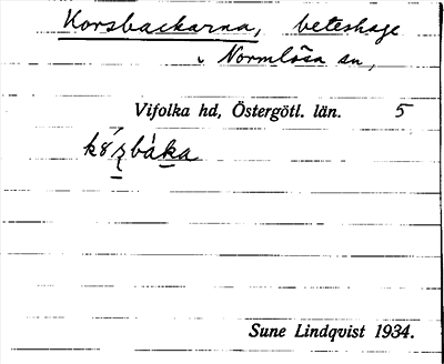 Bild på arkivkortet för arkivposten Korsbackarna