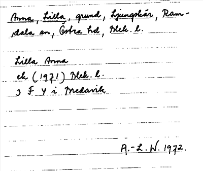 Bild på arkivkortet för arkivposten Anna, Lilla