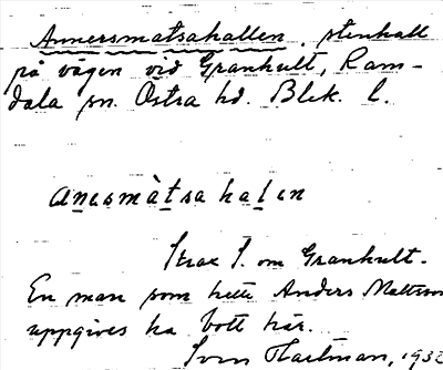 Bild på arkivkortet för arkivposten Annersmatsahallen