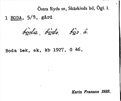 Bild på arkivkortet för arkivposten Boda