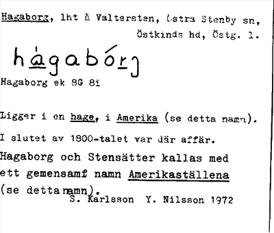 Bild på arkivkortet för arkivposten Hagaborg
