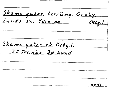 Bild på arkivkortet för arkivposten Skams gator