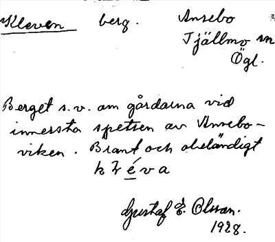 Bild på arkivkortet för arkivposten Kleven