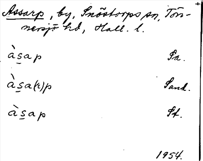 Bild på arkivkortet för arkivposten Assarp