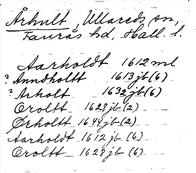 Bild på arkivkortet för arkivposten Århult