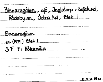 Bild på arkivkortet för arkivposten Binnaregölen