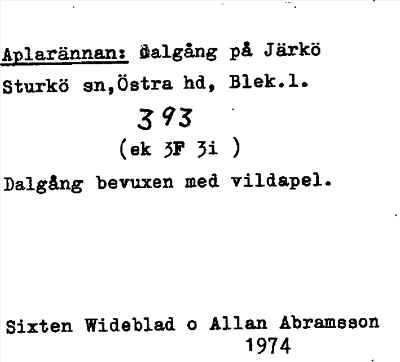 Bild på arkivkortet för arkivposten Aplarännan