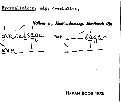 Bild på arkivkortet för arkivposten Överhallsågen