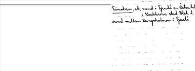 Bild på arkivkortet för arkivposten Finskan