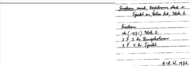 Bild på arkivkortet för arkivposten Finskan