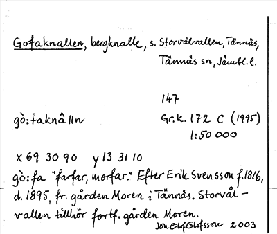 Bild på arkivkortet för arkivposten Gofaknallen