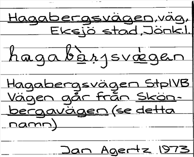 Bild på arkivkortet för arkivposten Hagabergsvägen
