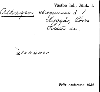 Bild på arkivkortet för arkivposten Alhagen