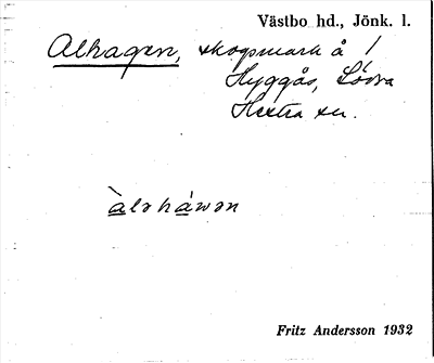 Bild på arkivkortet för arkivposten Alhagen
