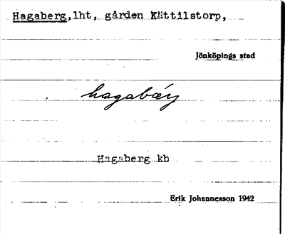 Bild på arkivkortet för arkivposten Hagaberg