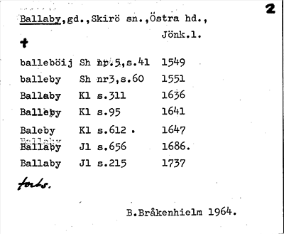 Bild på arkivkortet för arkivposten Ballaby