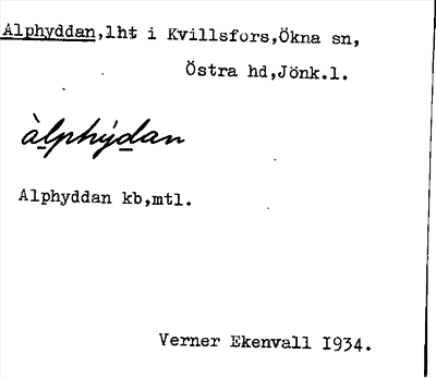 Bild på arkivkortet för arkivposten Alphyddan