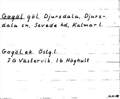 Bild på arkivkortet för arkivposten Gogöl