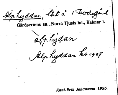 Bild på arkivkortet för arkivposten Alphyddan