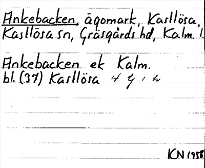 Bild på arkivkortet för arkivposten Ankebacken