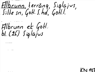 Bild på arkivkortet för arkivposten Albrunn