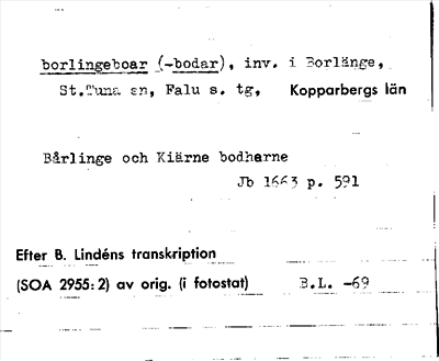 Bild på arkivkortet för arkivposten borlingeboar (-bodar)